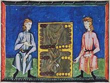 L’histoire du backgammon : des origines à aujourd’hui