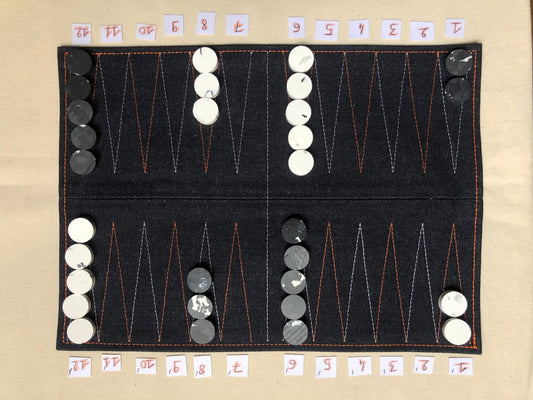 5 stratégies pour débuter au backgammon